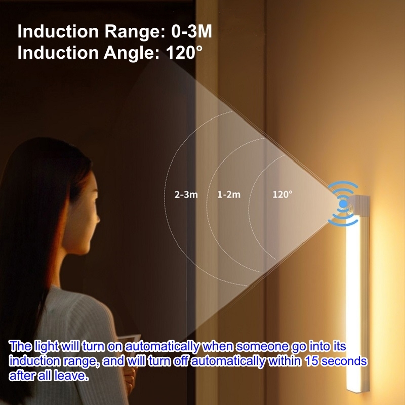 Motion Sensor Wireless LED Nig - Locker Storage Metal review and price